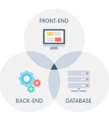 Full Stack Development Training in angers
