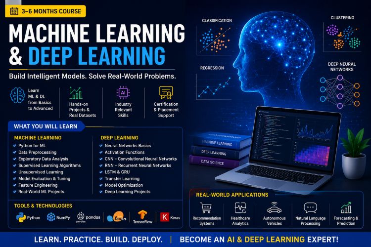Machine Learning & Deep Learning Training in angers