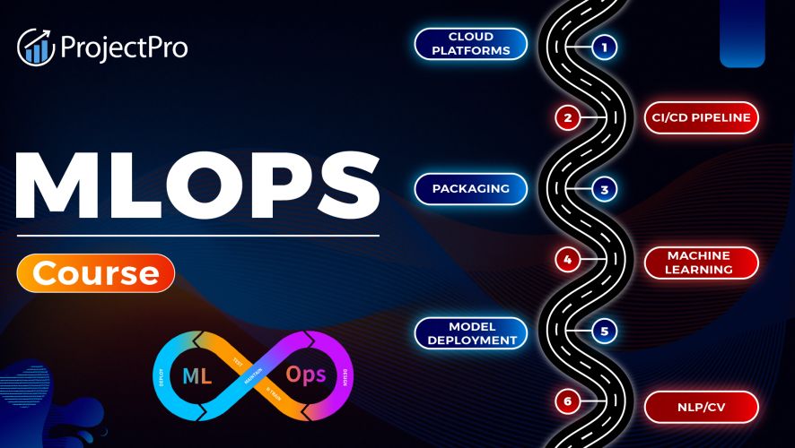 MLOps Engineering Training in lille